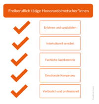 Qualifikation: erfahren, interkulturell sensibel, fachliche Sachkenntnis, Emotionale Kompetenz, verlässlich, professionell